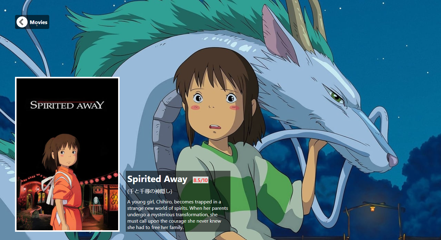 Image of a Spirited away anmiated movie poster and movie description.